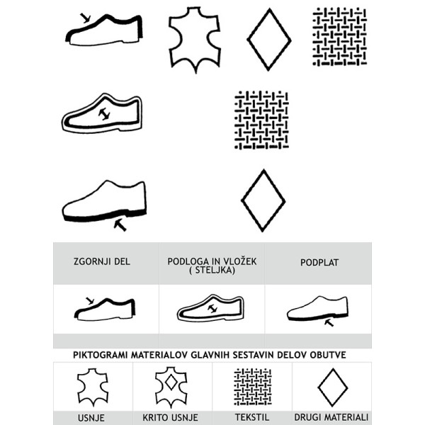 Treksta CONCORDIA GTX high hiking boots with Gore-tex membrane and Ice Lock technology.