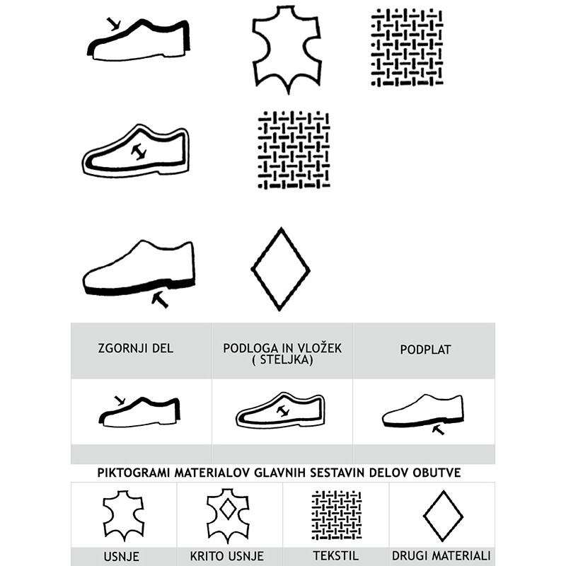 Treksta ASTA GTX nizki pohodni čevlji z Gore-tex membrano predstavljajo novo, revolucionarno outdoor obutev, kjer se vsak del obutve popolnoma prilega nogi. 
