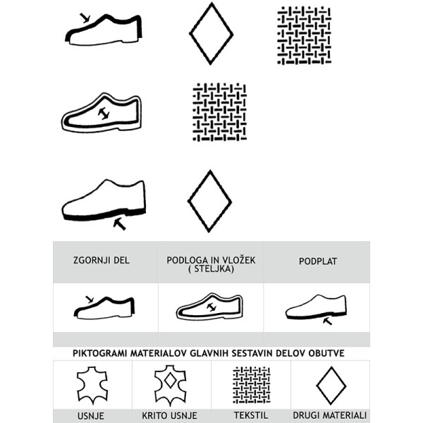 Moški pohodni čevlji TREKSTA EVOLUTION 161