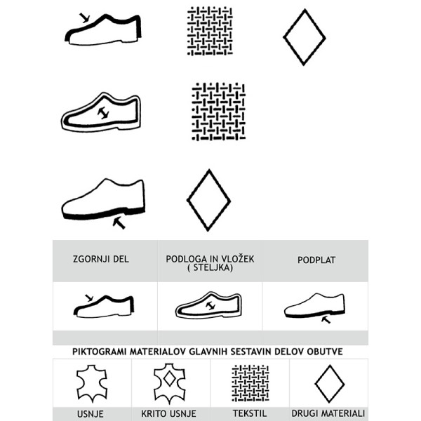 Moški pohodni čevlji TREKSTA EVOLUTION 161 MID GTX